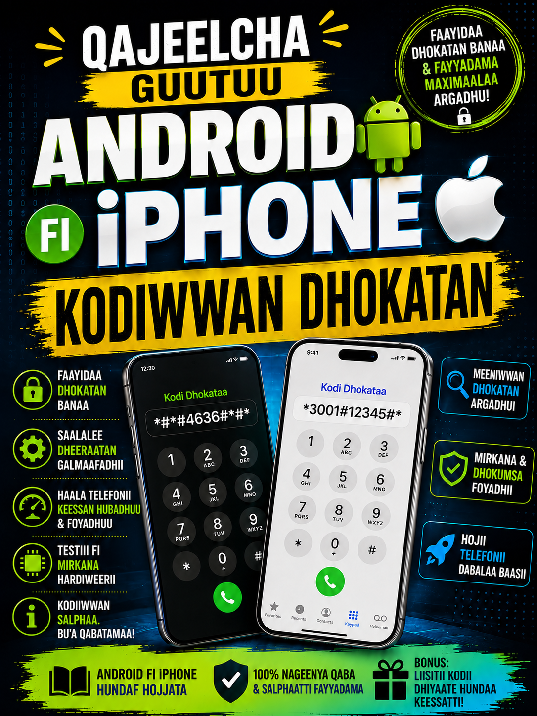 ANDROID & iPHONE SECRET CODES (Afaan Oromoo Version)